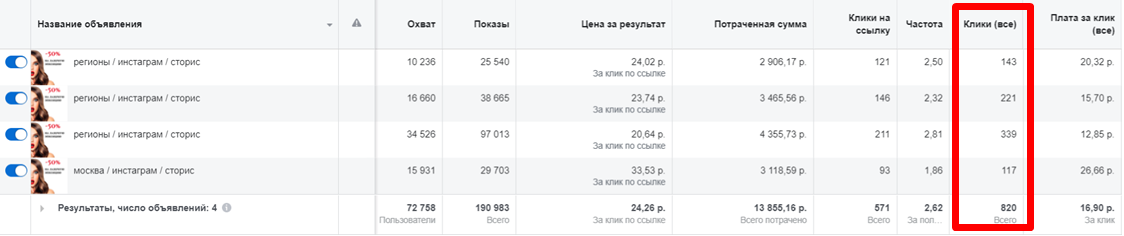 лазерная эпиляция продвижение в инстаграм